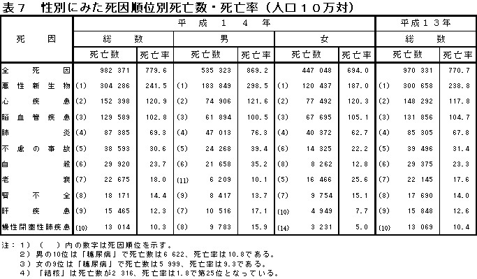 死亡之影黑暗骑士火柴人战斗v1.111.0.0
