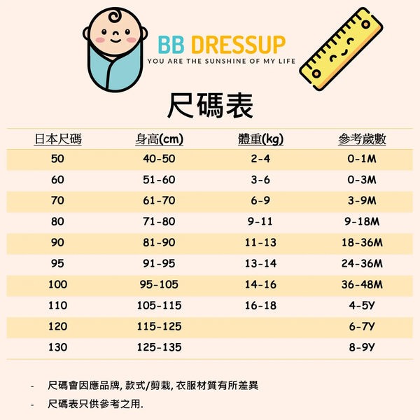 炮塔模型TD 强制使用货币v2.03