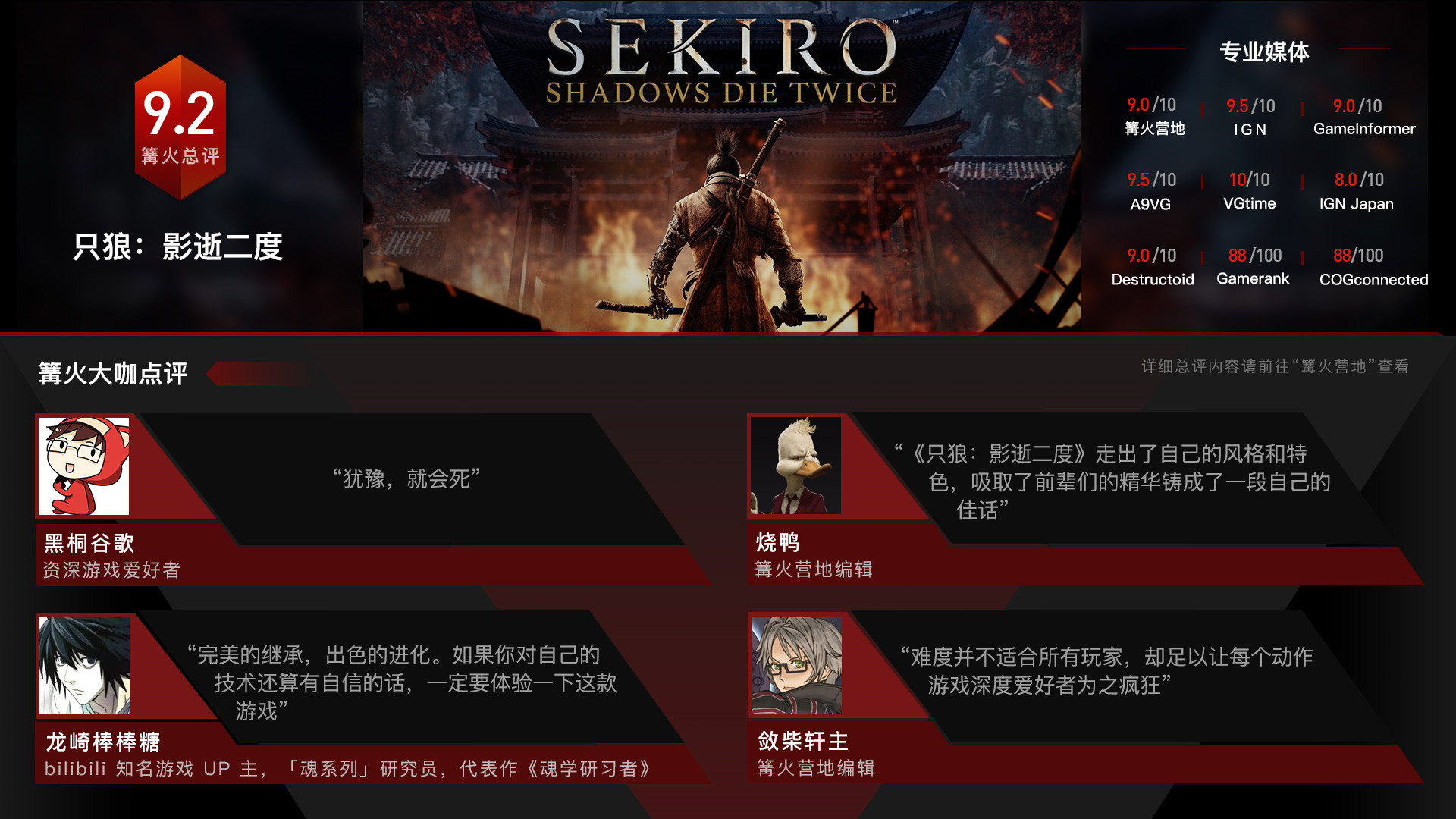 只狼：影逝二度（Sekiro:Shadows Die Twice）