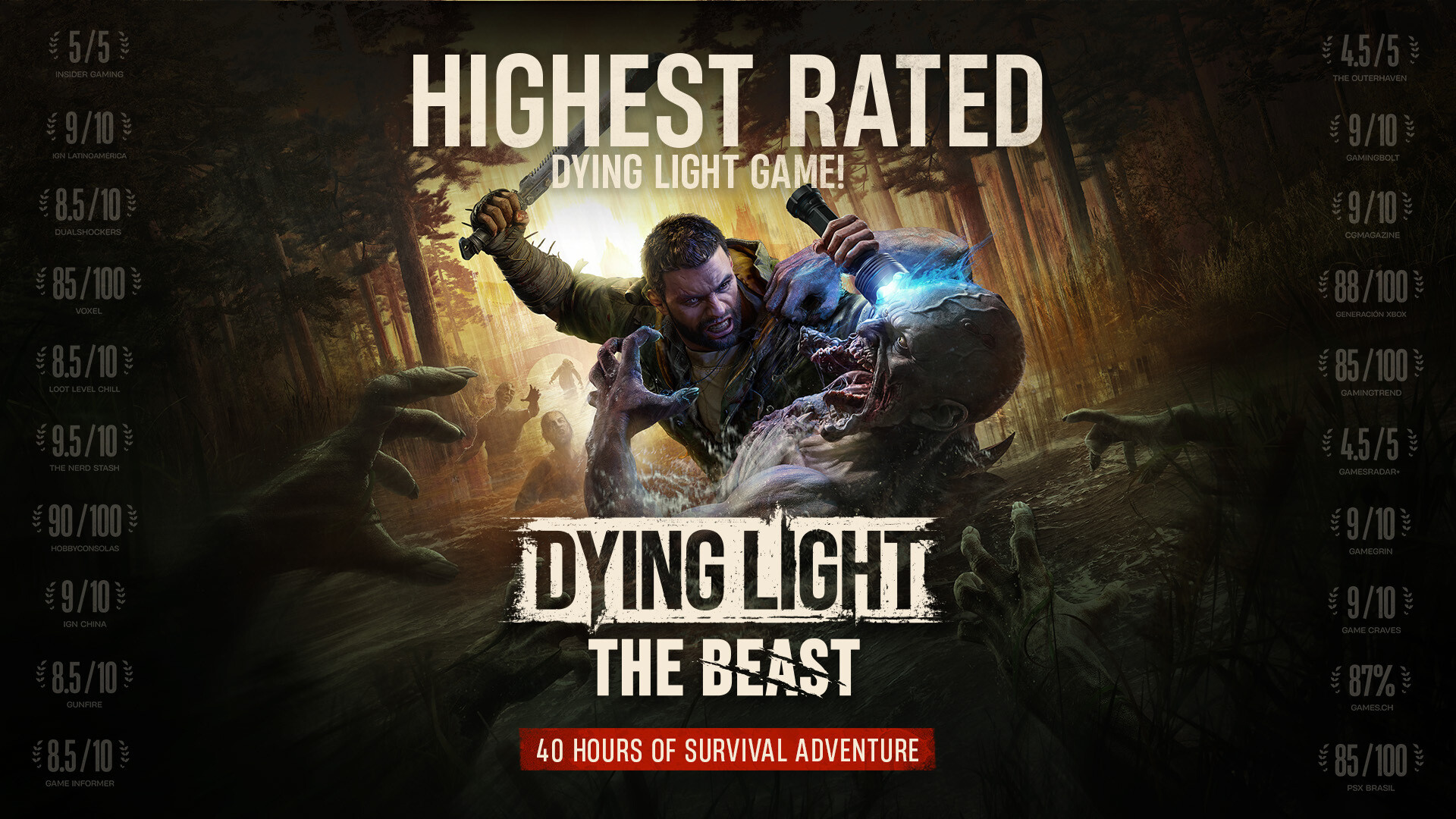 消逝的光芒：困兽（Dying Light The Beast）